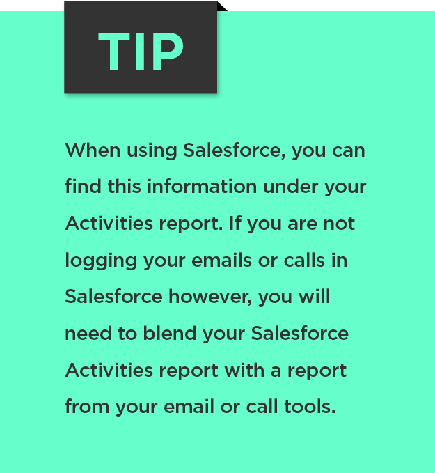 Tip: When using Salesforce, you can find this information under your Activities report. If you are not logging your emails or calls in Salesforce however, you will need to blend your Salesforce Activities report with a report from your email or call tools. 